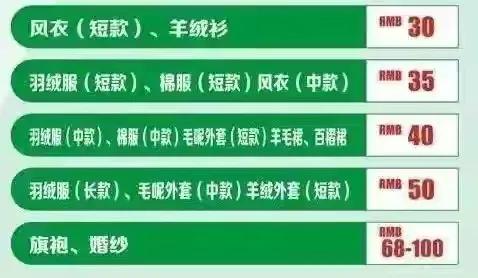 羽绒服脏了？千万别水洗！教你一招，羽绒服干净如新，真实用