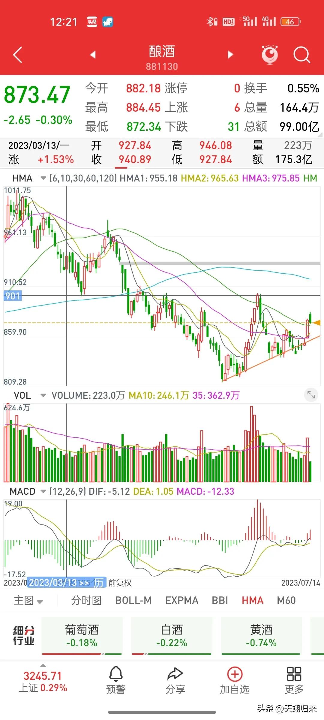 基金怎样看各大板块资金流入情况,基金如何看北上资金流入