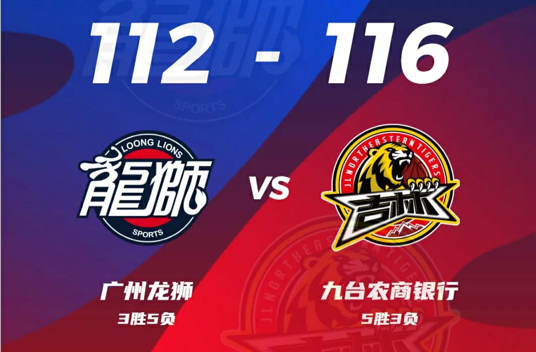 CBA最新积分榜辽宁不败排第二,cba最新积分榜辽宁输的三场球