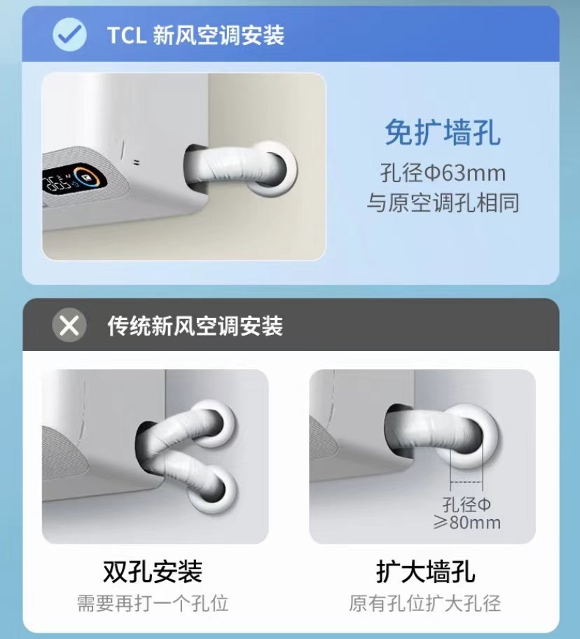 tcl新风空调几线品牌,tcl空调和海尔新风空调哪个好