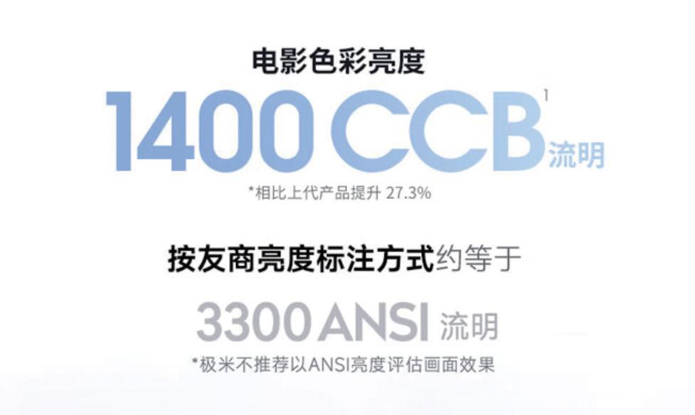 买投影机攻略,投影机购买需谨慎