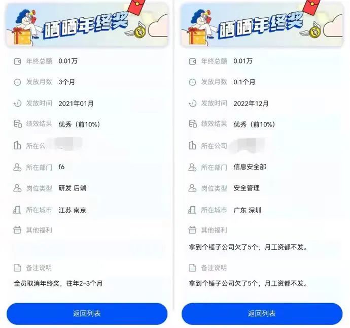 2020年年终奖超发部分,2021年年终奖发放标准