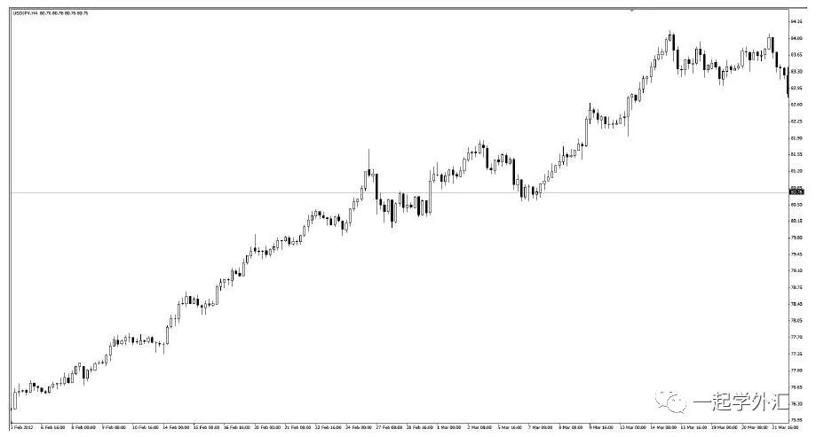 可以交易赚钱的游戏,游戏赚钱是怎么交易的