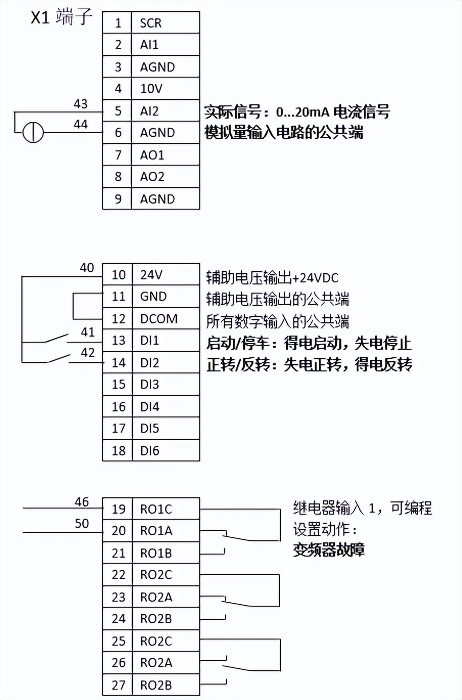 普传pi500变频器接线与参数设置,abb变频器接线和参数设置