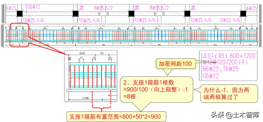 无外伸基础主梁的箍筋计算,两端外伸梁挠度如何计算