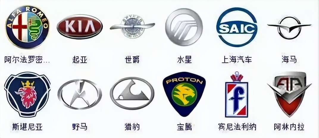 全世界汽车标志大全及名字,全球汽车标志单个图片大全