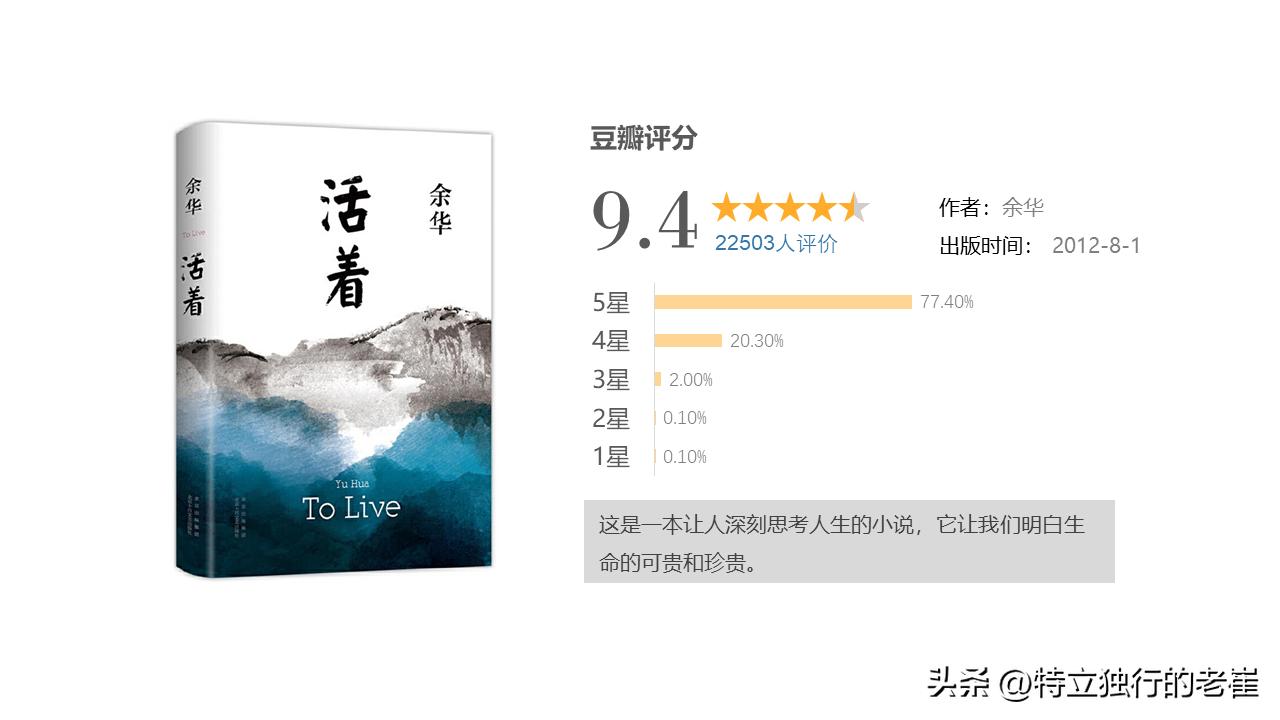 成功人士必读书籍推荐,成功人士推荐必读书籍