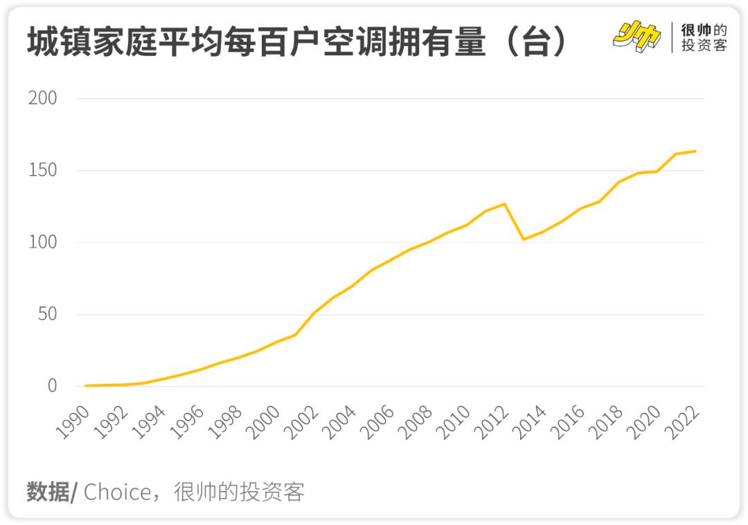 夏天卖什么冷饮最赚钱,夏天小生意赚钱项目