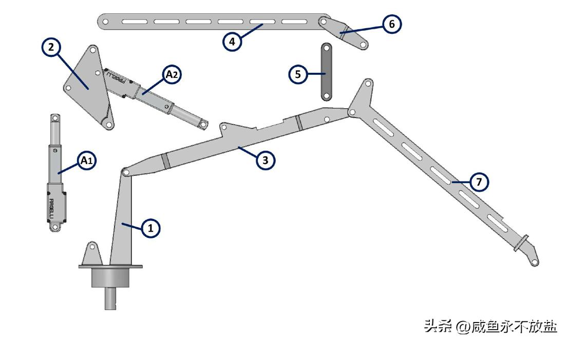 从林业运营中起重机的技术探索，分析如何提升其砍伐、剥皮等性能
