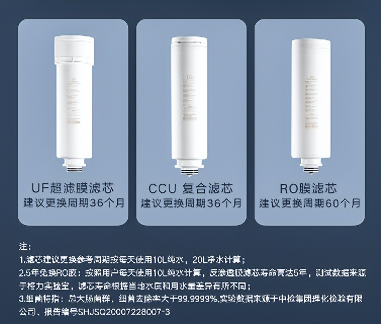 买净水器要避的坑,买净水器避开的坑
