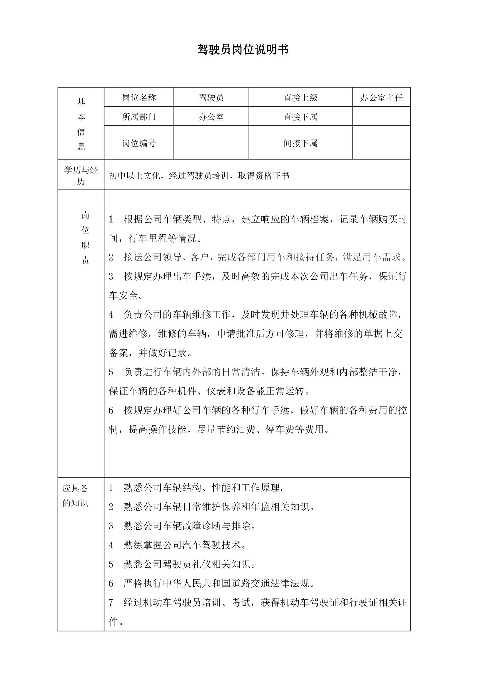 岗位职责说明书的七大原则,岗位职责说明书流程