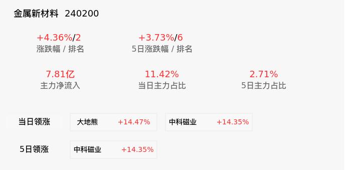 业绩起伏波动案例分析,业绩反转股