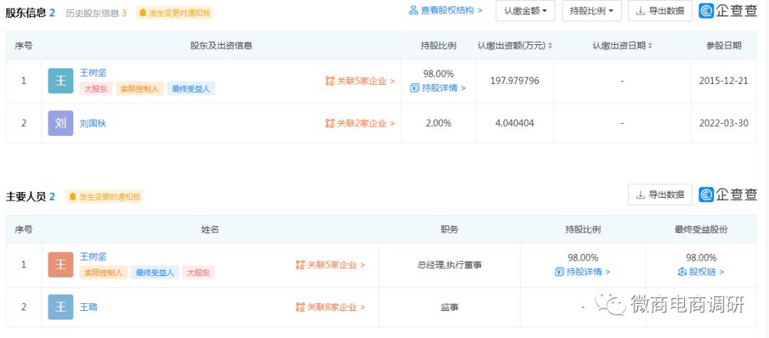 不手术不开刀无痛丰胸,不手术不开刀无痕丰胸