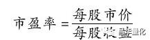 绝味食品股票投资分析,a股公司股票投资分析