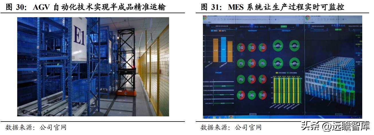 上海安防手套龙头企业,恒辉安防手套直播