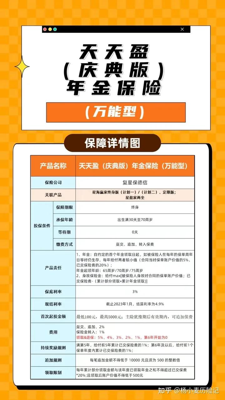目前万能账户最好的是哪个产品,万能账户推荐哪家