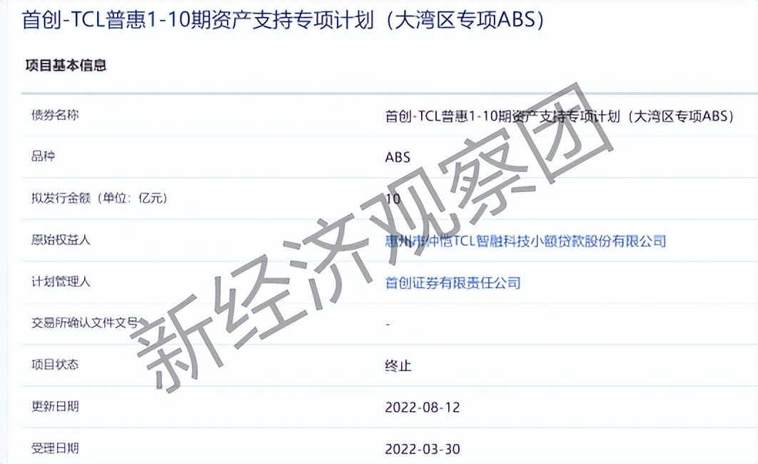 tcl小额贷款公司,tcl旗下子公司名单