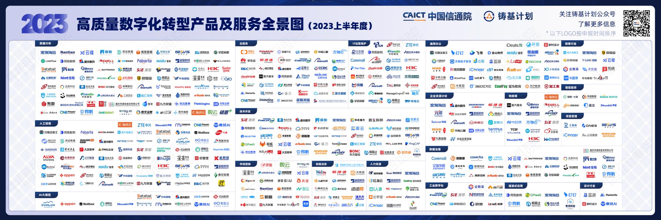 点聚信息技术有限公司,点聚股权投资有限公司