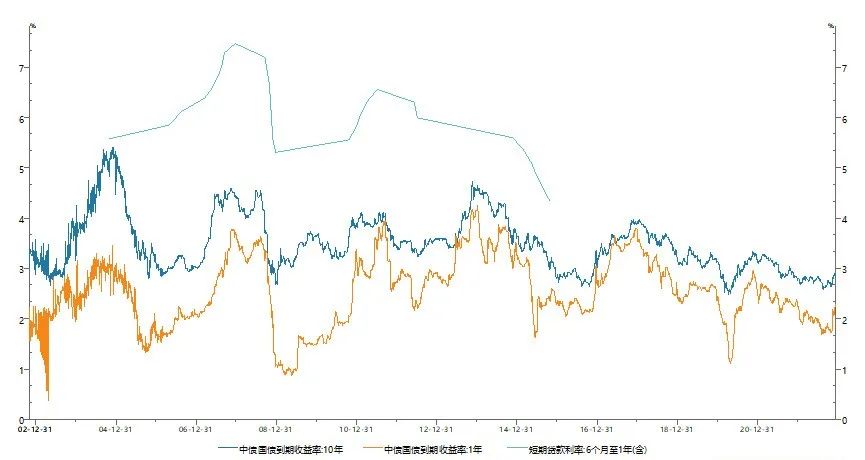 a股还会有哪些牛市,a股为什么这么多牛市
