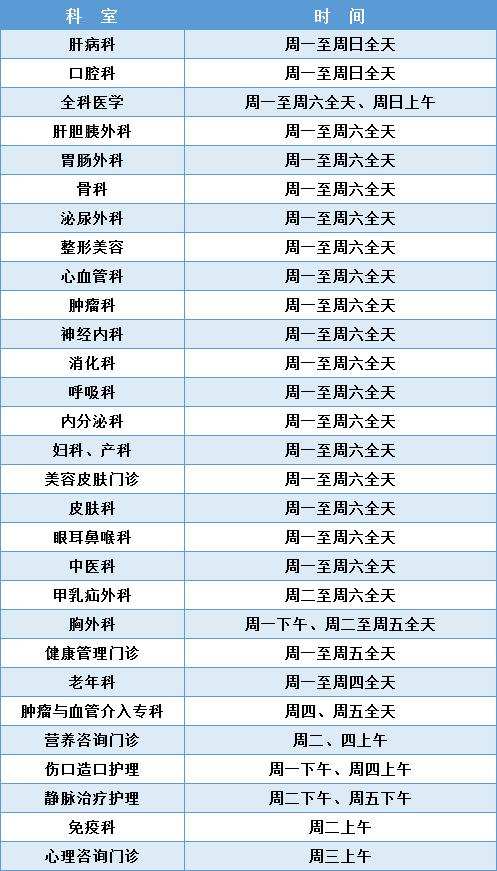 三甲医院升级优化中还能看病吗,三甲医院里面的配套服务都有什么