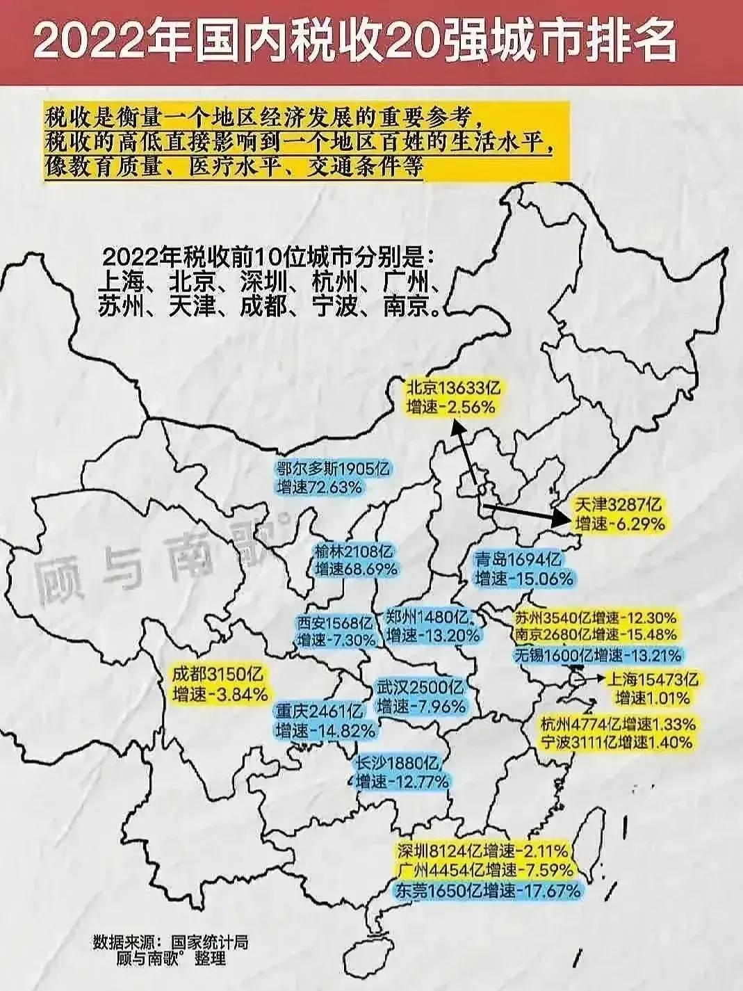 深圳直辖对广东经济有影响吗,深圳直辖对广东有影响吗