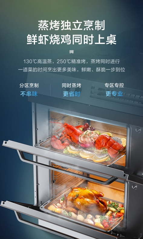 破解净烟密码，美的凉风感集成灶K36一级净烟刷新行业认知