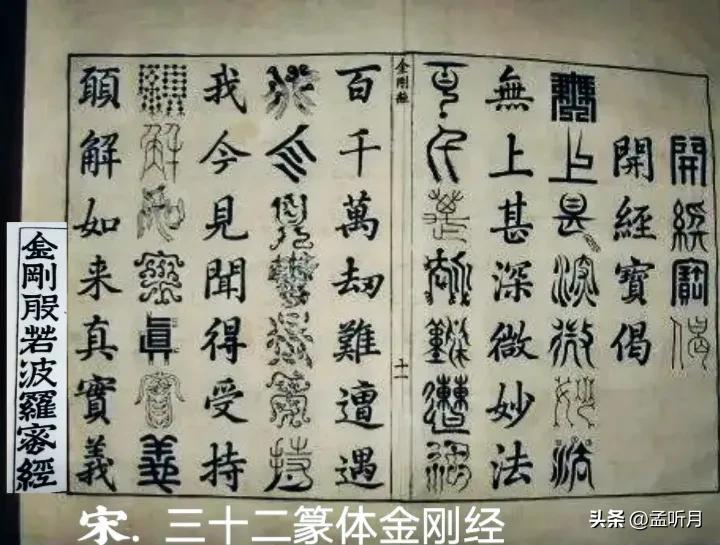 书法穿越:古代已有美术字