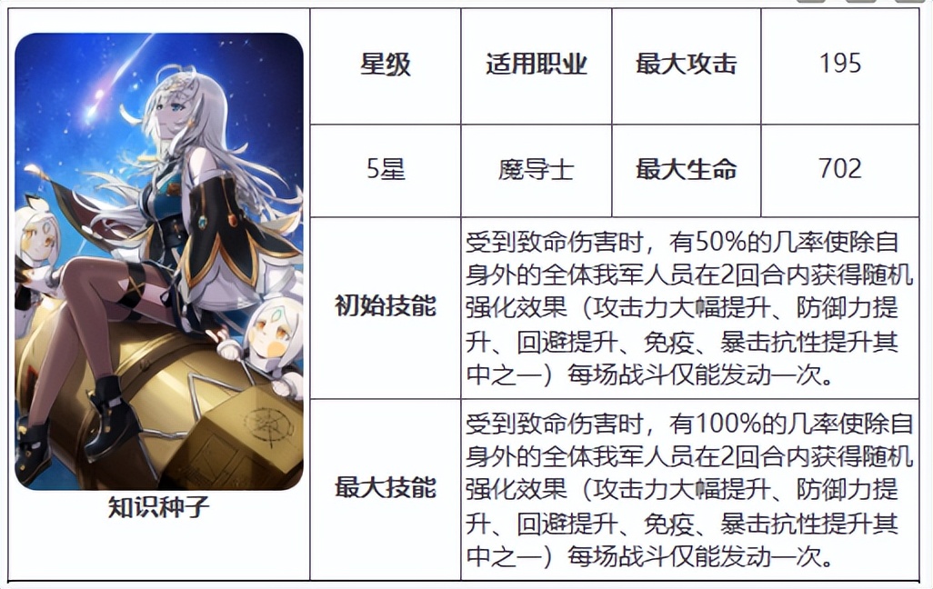 第七史诗神器怎么升星,第七史诗专属神器怎么获取