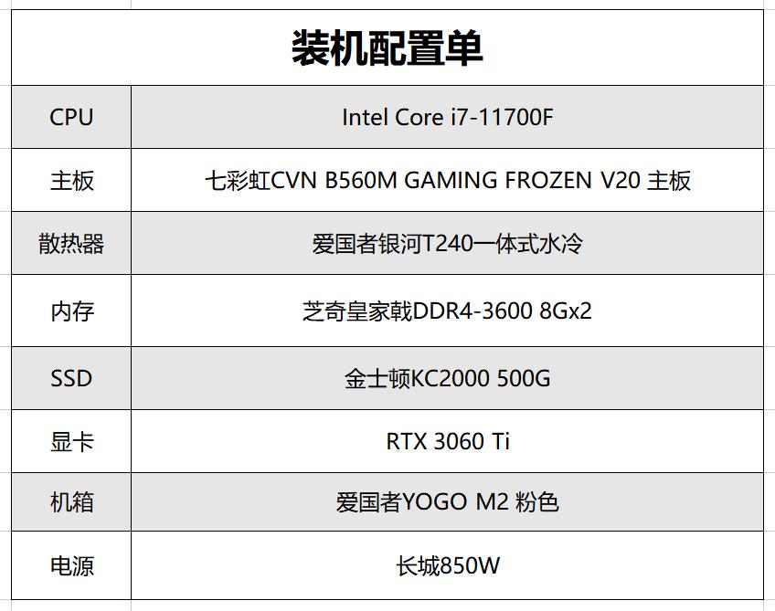 爱国者m2机箱功能介绍,爱国者m2performance机箱装机