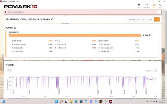 thinkpadneo14性能测试,thinkpadneo14品质