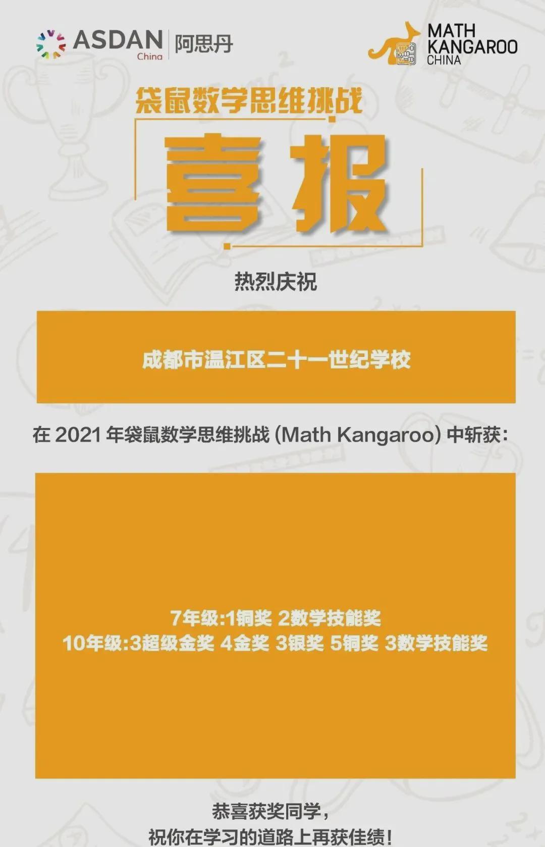 拿奖到手软的学生,拿奖状拿到手软