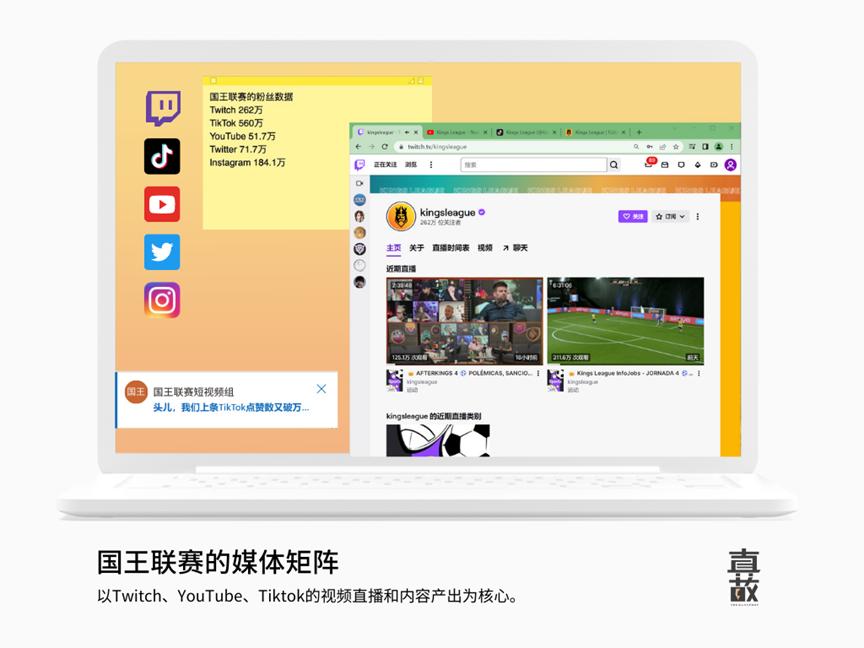 足球赛事运营怎么赚钱,做网红可以赚多少钱