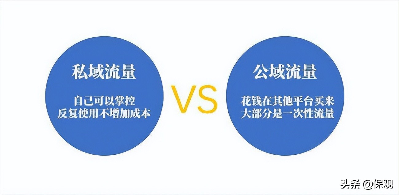 与复深蓝的一线讨论：技术赋能下的保险数字化营销