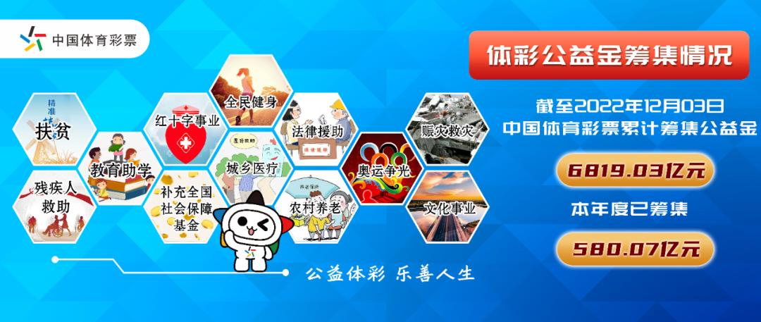 体育彩票送大礼,手机天猫下单赢免单