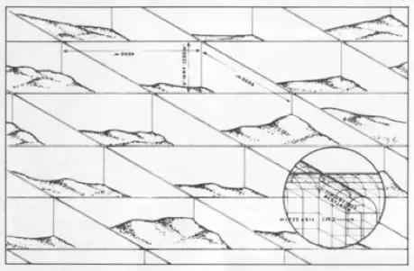 超级建筑事务所,超级建筑设计