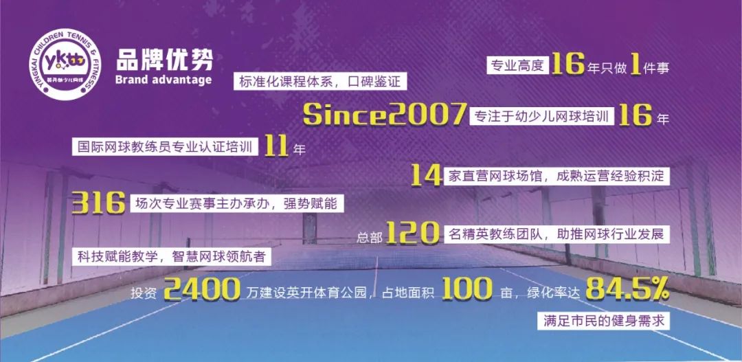 网球加盟,网球赛事加盟