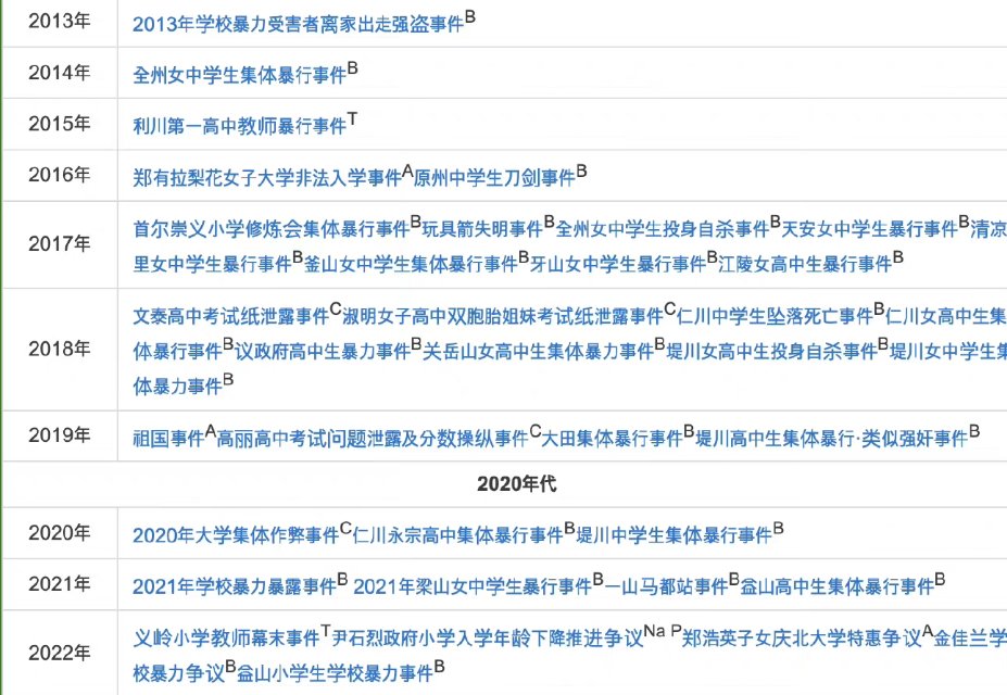 黑暗荣耀2：宋慧乔的绝地反击，让我们忽视了存在感极低的金京兰