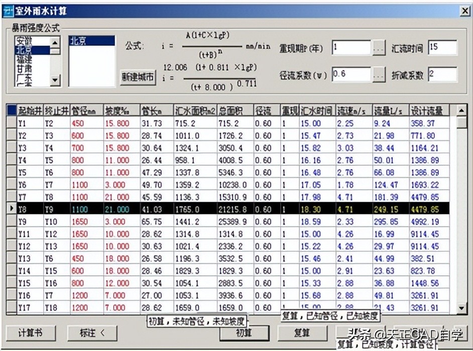 t20天正给排水v6.0学习教程,天正给排水t20v1.0支持哪版cad