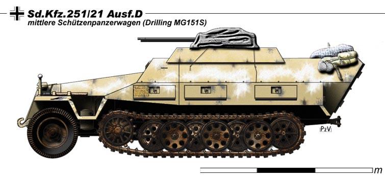 二战德国装甲部队的真实战力,二战中国装甲部队