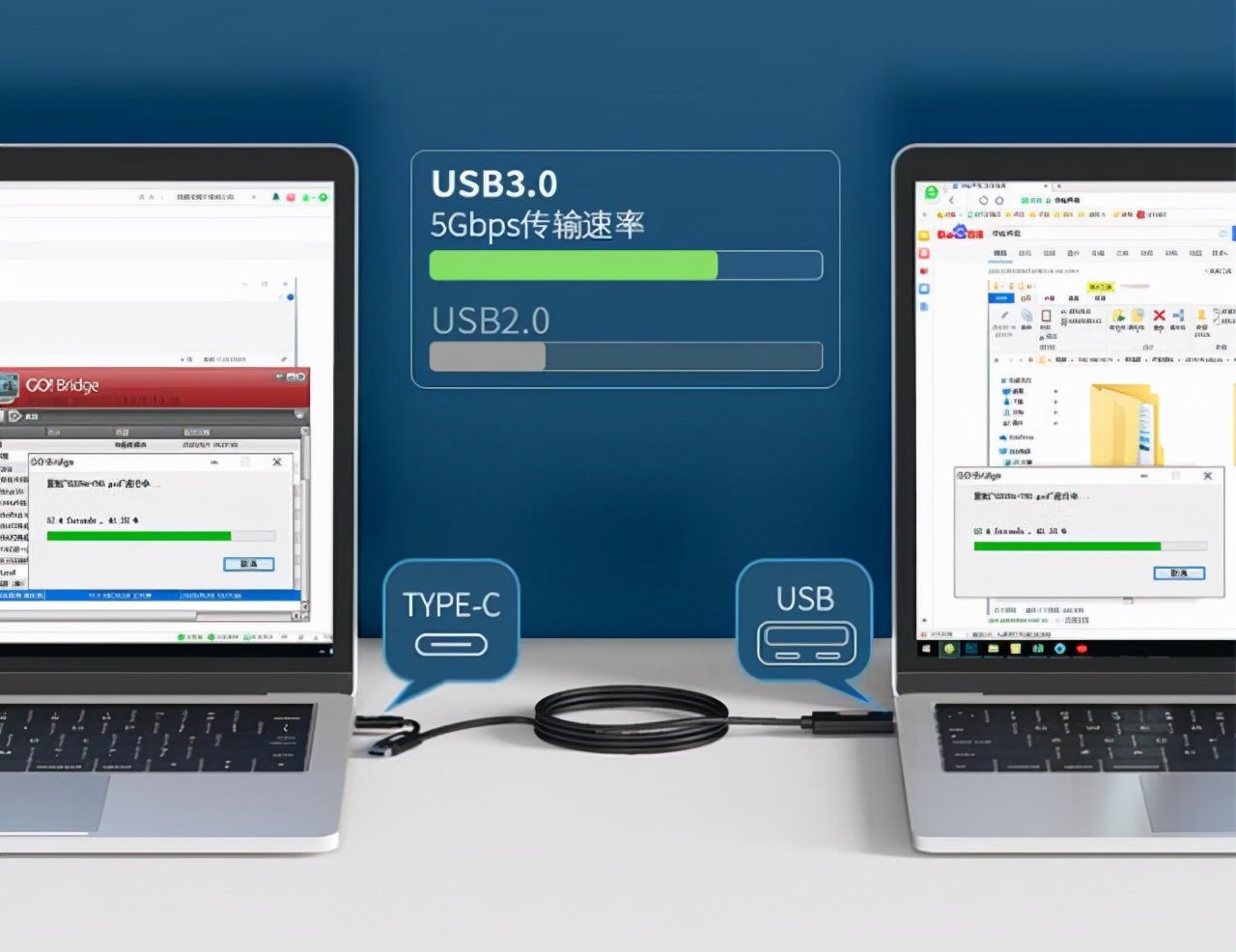 好用的高性价比数据线推荐,好用平价的数据线