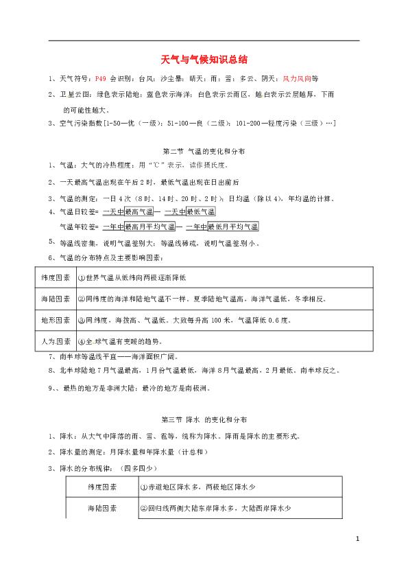 初中地理七上知识点,初中地理七年级上册的题型