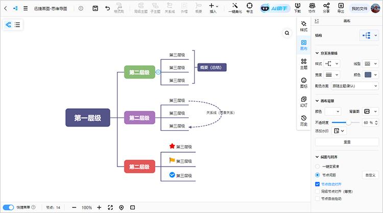 思维导图怎么在思维导图本上画,思维导图到底怎么画呢