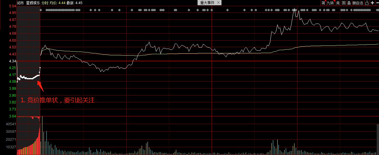 澶嶇洏瑙ｆ瀽绯诲垪,澶嶇洏绯诲垪