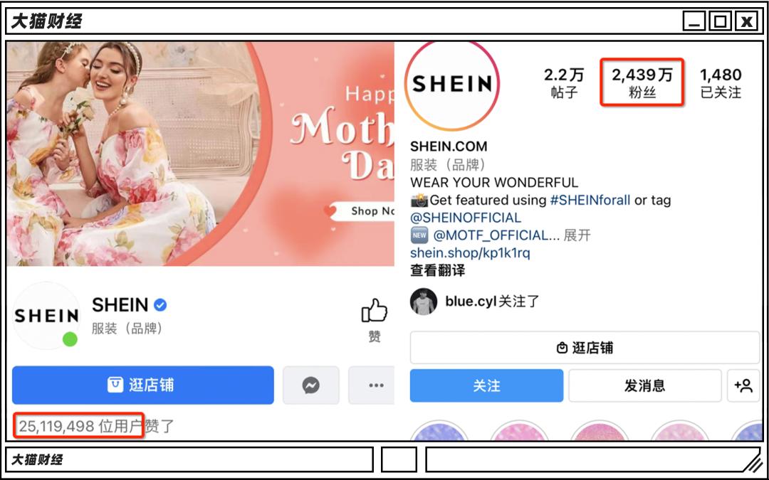 靠5美元女装起家，估值6000亿！国内无人知，在美国成被告