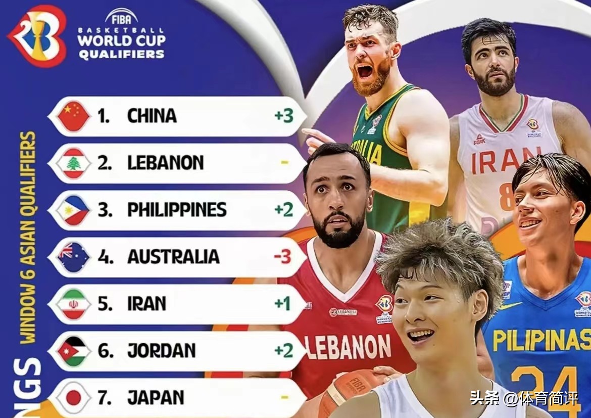 央视转播男篮世界杯日程,中国男篮世预赛赛程直播