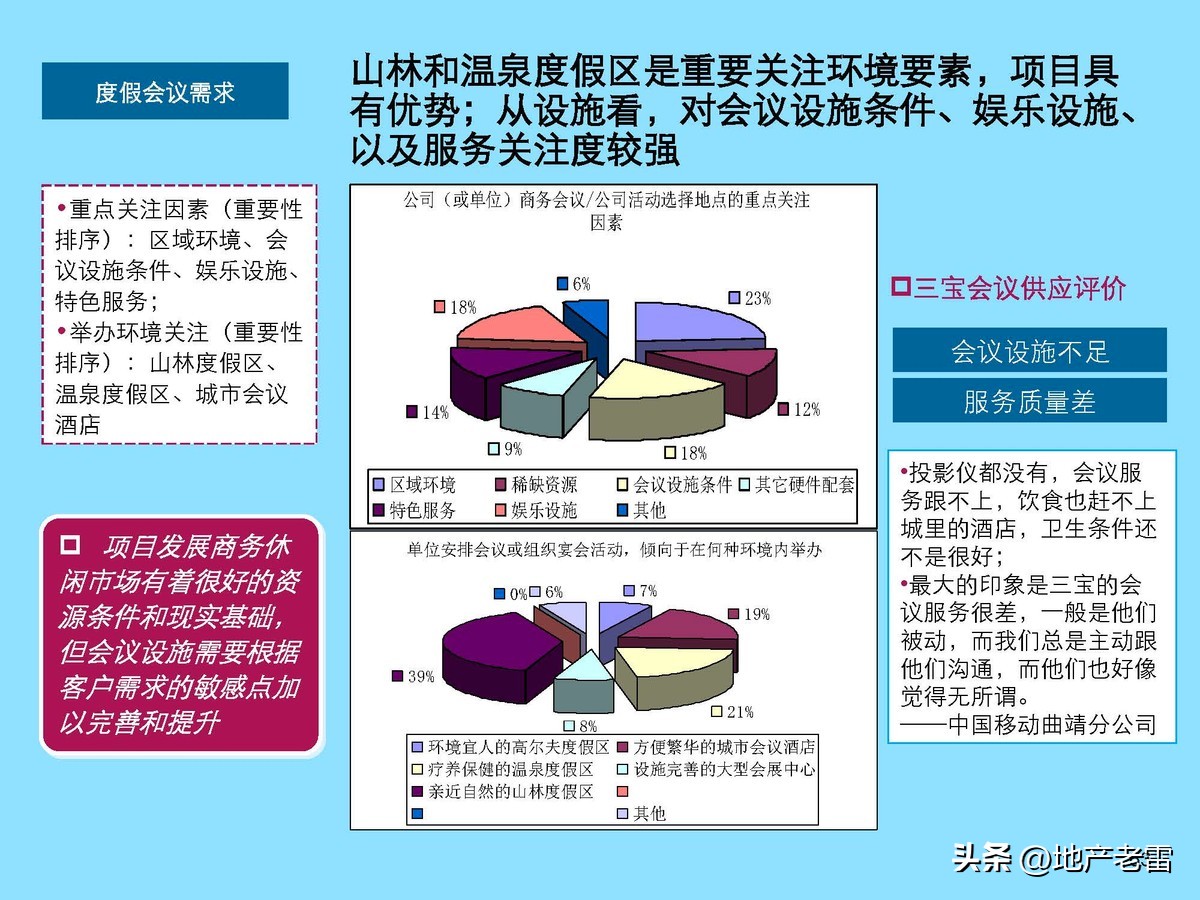 云南曲靖市麒麟生态温泉旅游小镇一期项目整体定位及规划调整