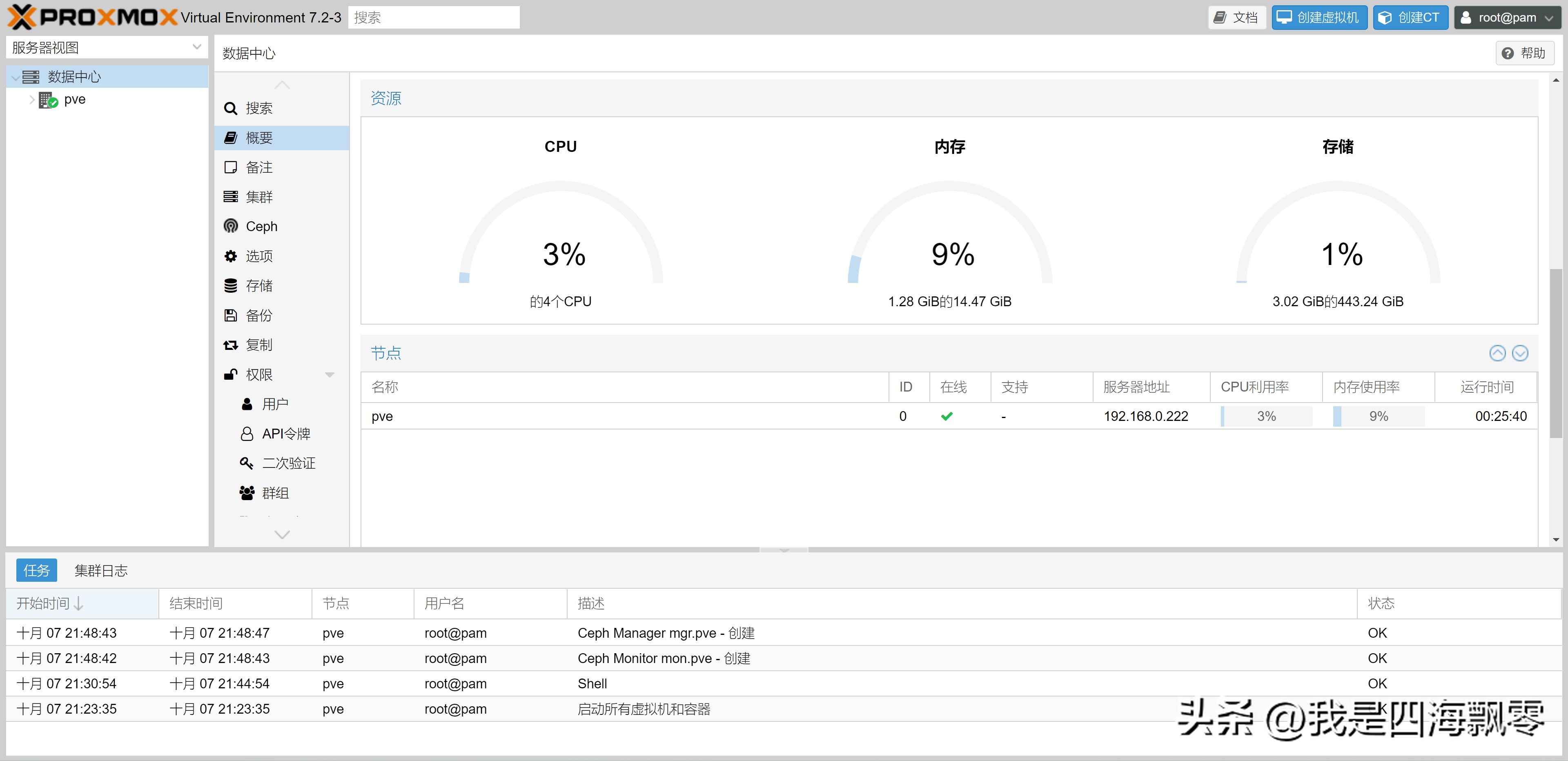 零刻EQ59Pro刷iKuai(爱快)路由和部署PVE玩转虚拟机体验分享