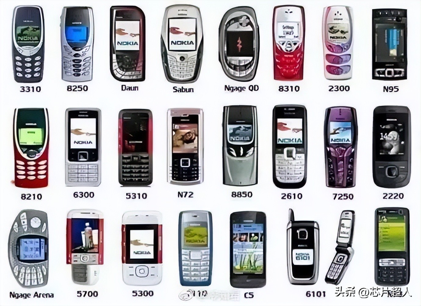 诺基亚现在靠什么赚钱,诺基亚哪一年走下的神坛