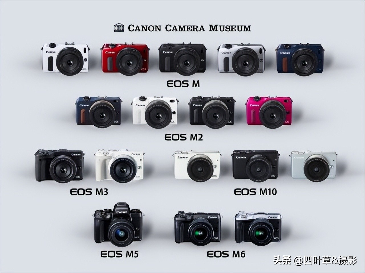 佳能eosm10使用教程视频,佳能eosm怎么拍好看