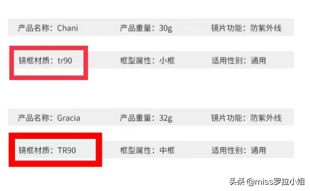2022年方圆脸终于会挑墨镜了！3个步骤，5家店铺，进来抄作业